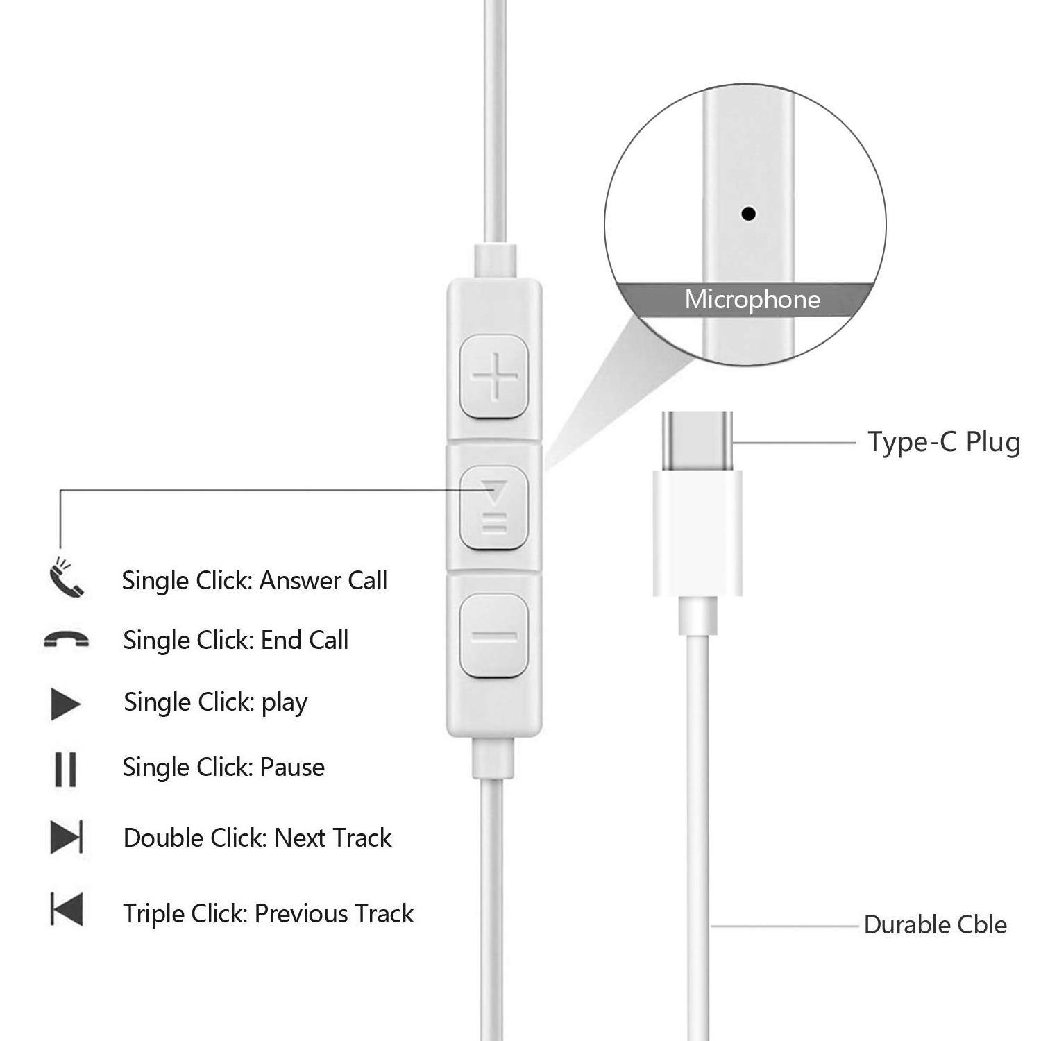 In Ear Earphone With Mic Earbuds Stereo Type-c Headphone Wired For Iphone Android