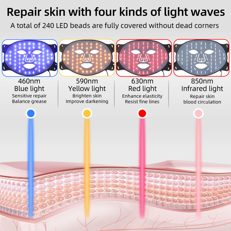 Wholesale 4 Color Soft Infrared Red Led Light Therapy SODOLUX Silicone Led Facial Light Therapy Mask