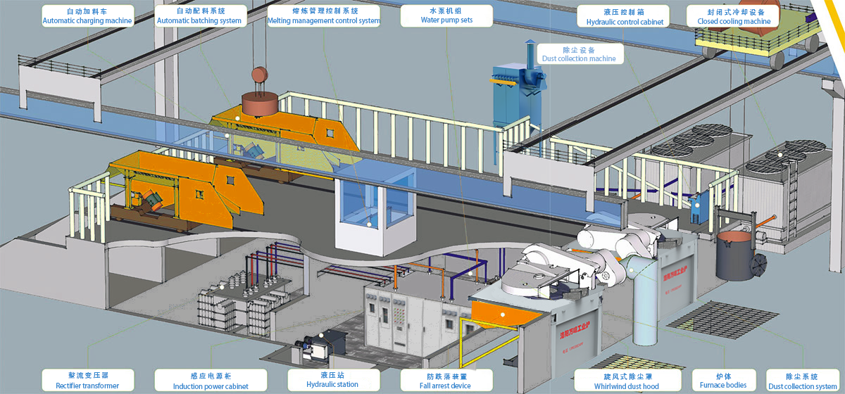 100 kg 500 kg 3 ton crucible furnace for smelting aluminum copper  steel induction melting furnace