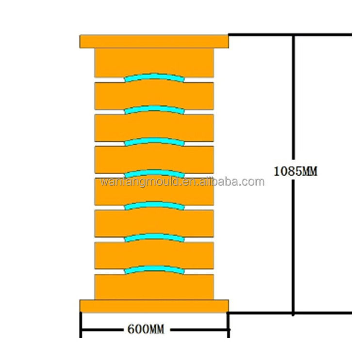 hydraulic press for making body safety plate mold