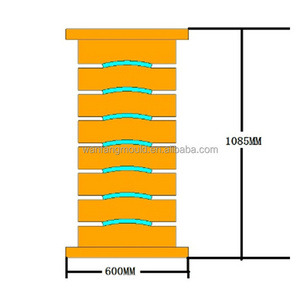 hydraulic press for making body safety plate mold