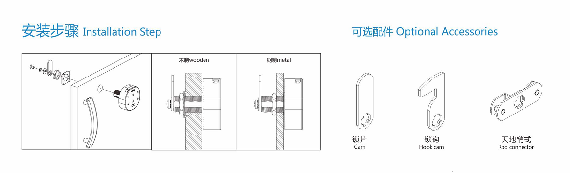 M-1602 Keypad Combination Digital Cabinet Lock Electronic Cabinet Lock mailbox lock