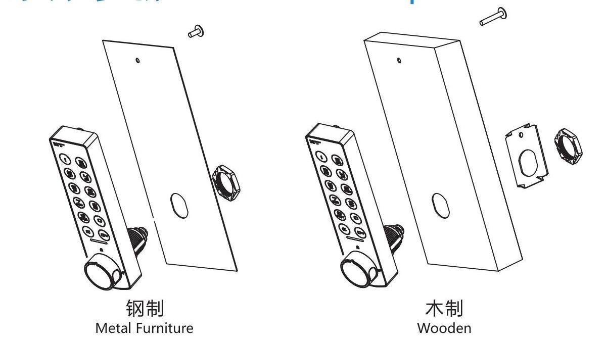 Smart locker system electronic digital combination lock furniture cabinet drawer door hidden key keypad lock