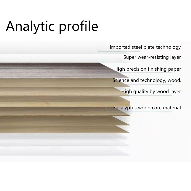 ECO Formaldehyde free Ecological  Plywood Sheet 4x8 Plywood Cheap Plywood Manufacturer in China