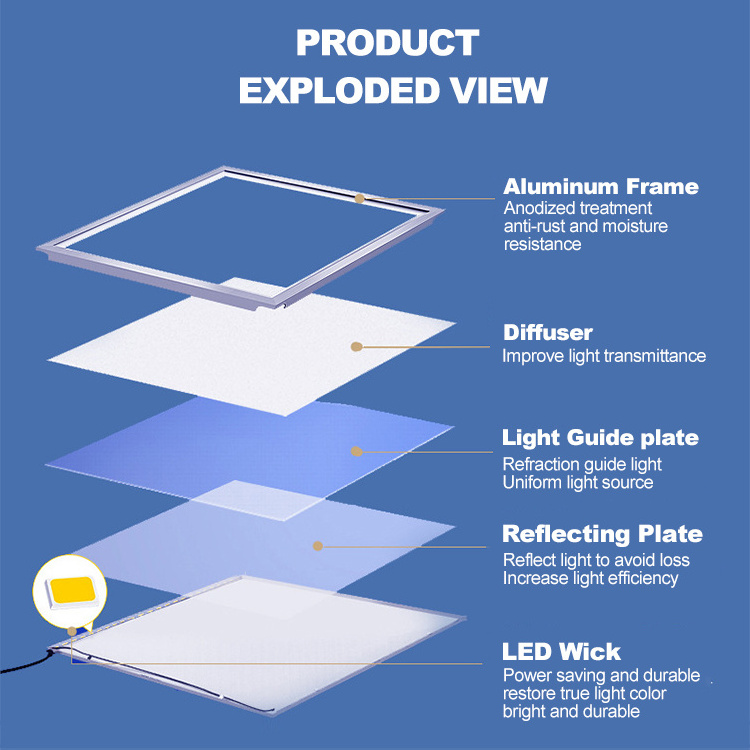 New Arrival Product panel led lights 3000-6500K 70-110lm/W 60*60/ 30*120/ 60*120 With Bottom Price