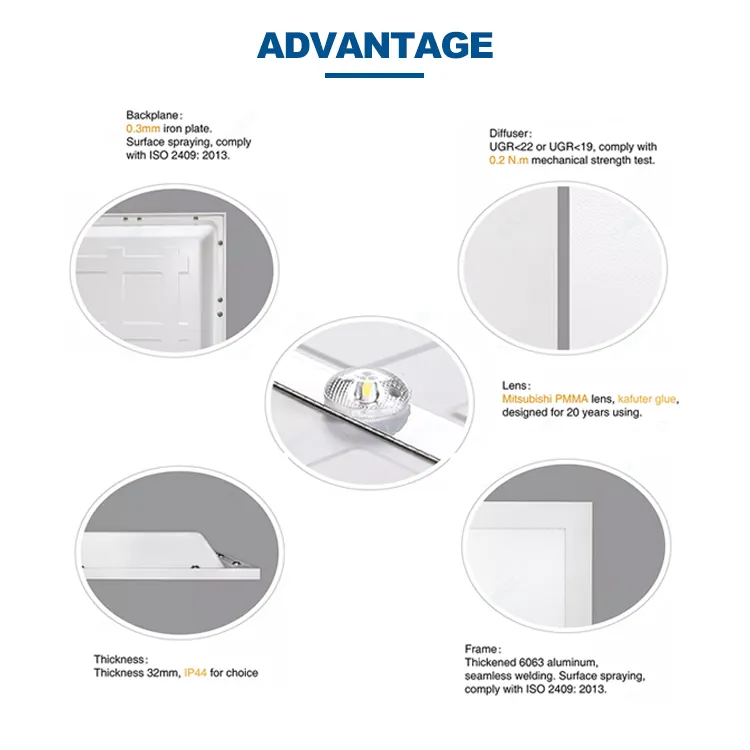 Smart 20w 30w 40w 50w Square 750lm 3cct Dimmable Recessed Large Slim Led Panel Light 100-120v