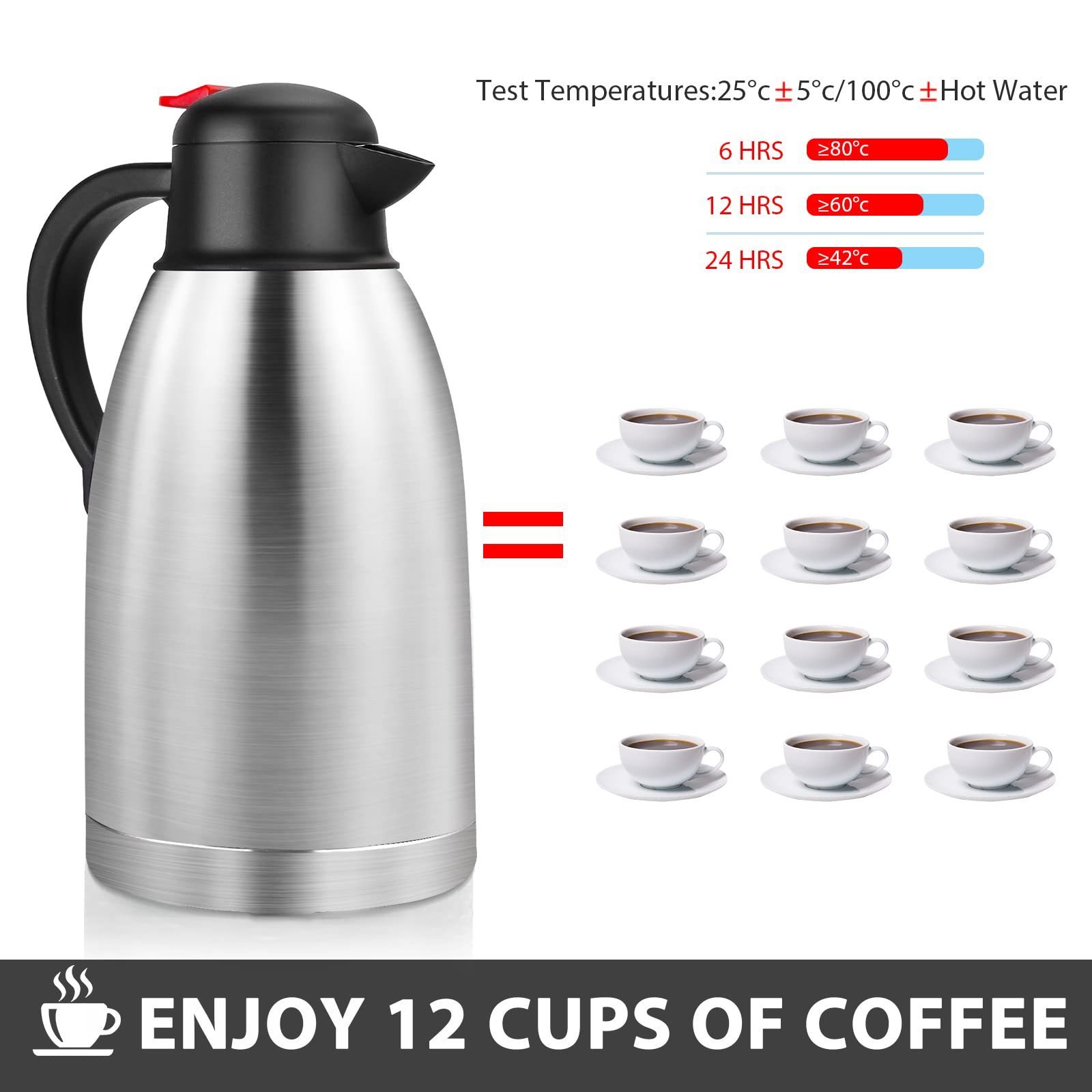 68oz Stainless Steel Thermal Coffee Carafe- Double Walled Vacuum Container w/Press Button Top Insulated Coffee Carafe