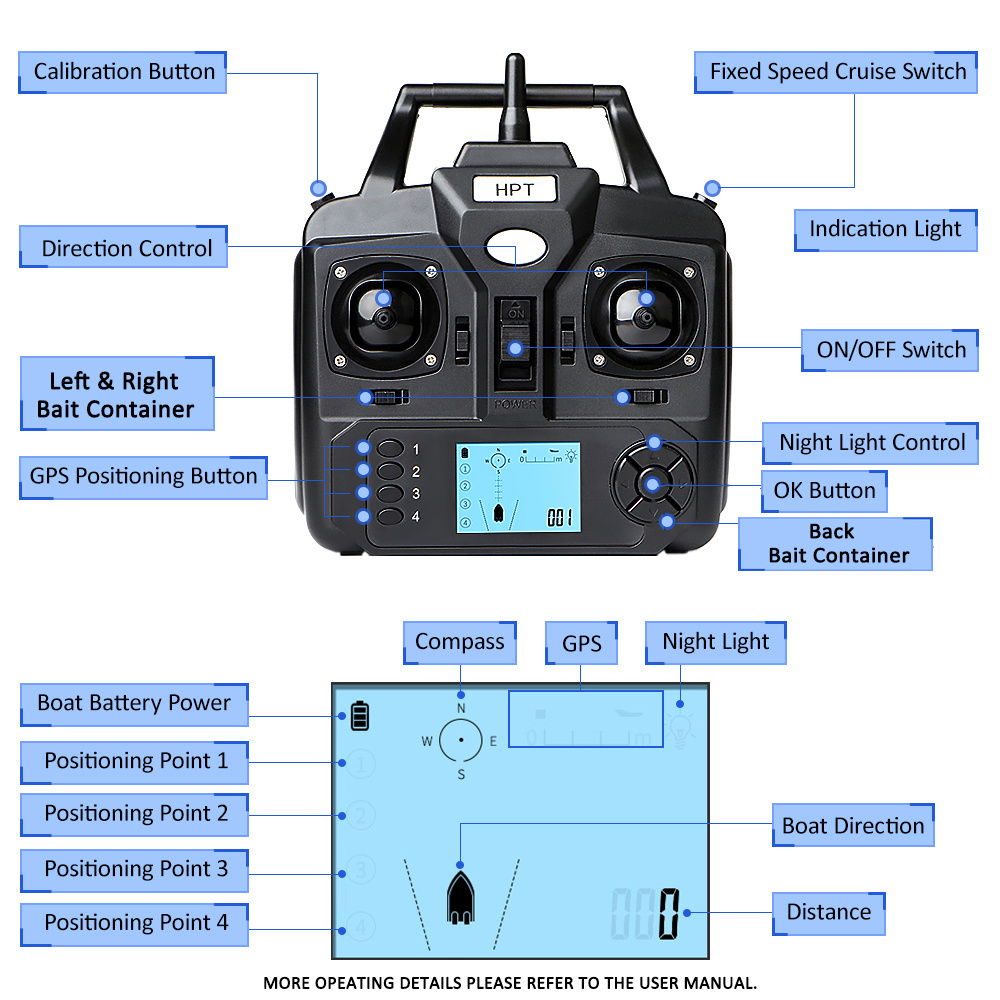 7.4v 5200mA microcatt remote controlled rc baited sea gps fishing bait boats carp with gps sonar for fishing bait flytec