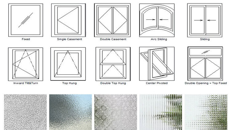 Hurricane impact soundproof tilt and turn window insulation tempered glass aluminum casement windows