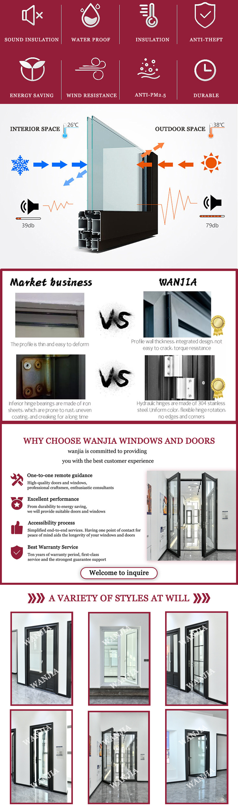 WANJIA Customized Replacement Single Front Casement Door Aluminum French Design Glass Swing Doors