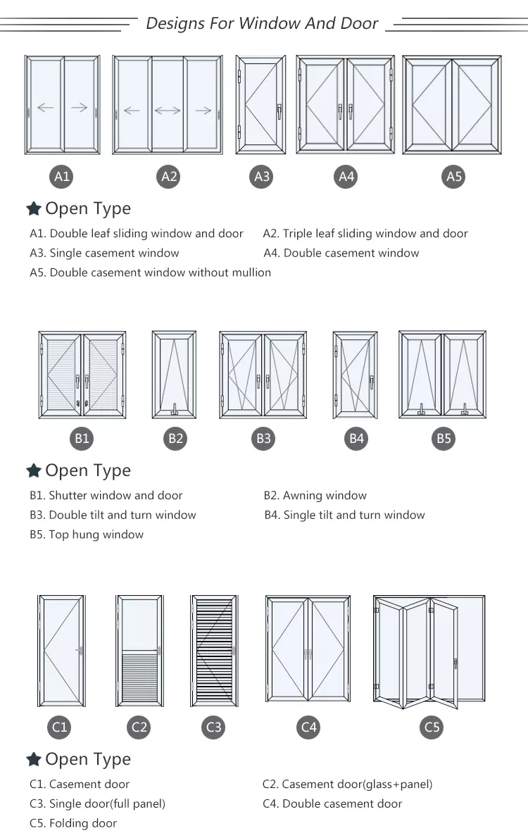 WANJIA Customized Replacement Single Front Casement Door Aluminum French Design Glass Swing Doors