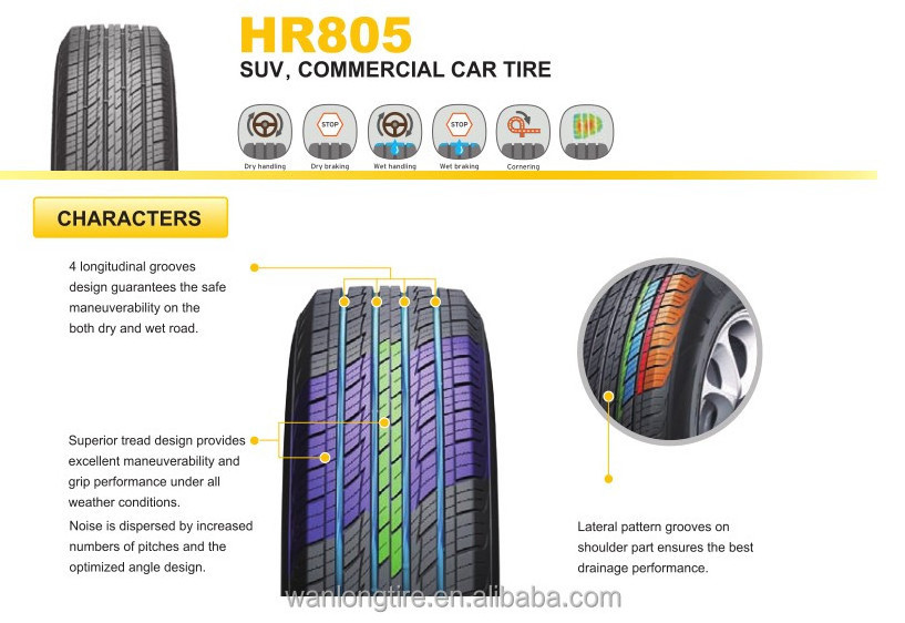 car tyre 225 60 r17 225/65/17 235/60r17 XL 235 65 17 245/65R17 china tire for sale neumaticos