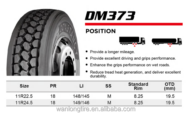 doublecoin 11r22.5 Landy truck tire manufacturer Sunfull low pro tire 295/75r22.5 best selling trailer 11R22.5 truck tire