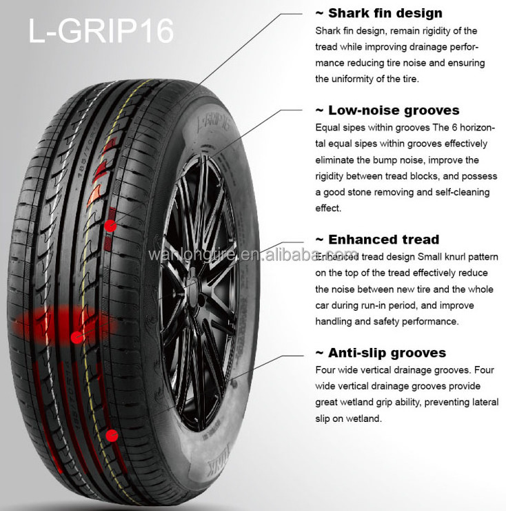 GRENLANDER tyres ilink tires 155/80R13 165/65R13 165/70R13 165/70R13  FRONWAY car tires