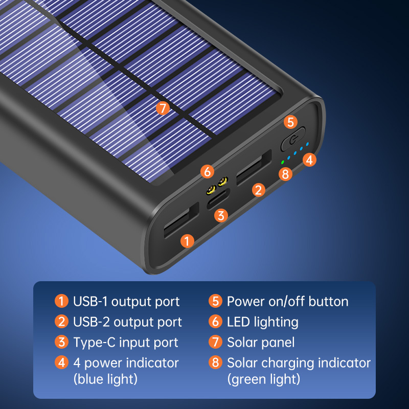 Waterproof 20000mah Solar Power Bank with Flashlight Fast Charging Solar Charger for Mobile Phone