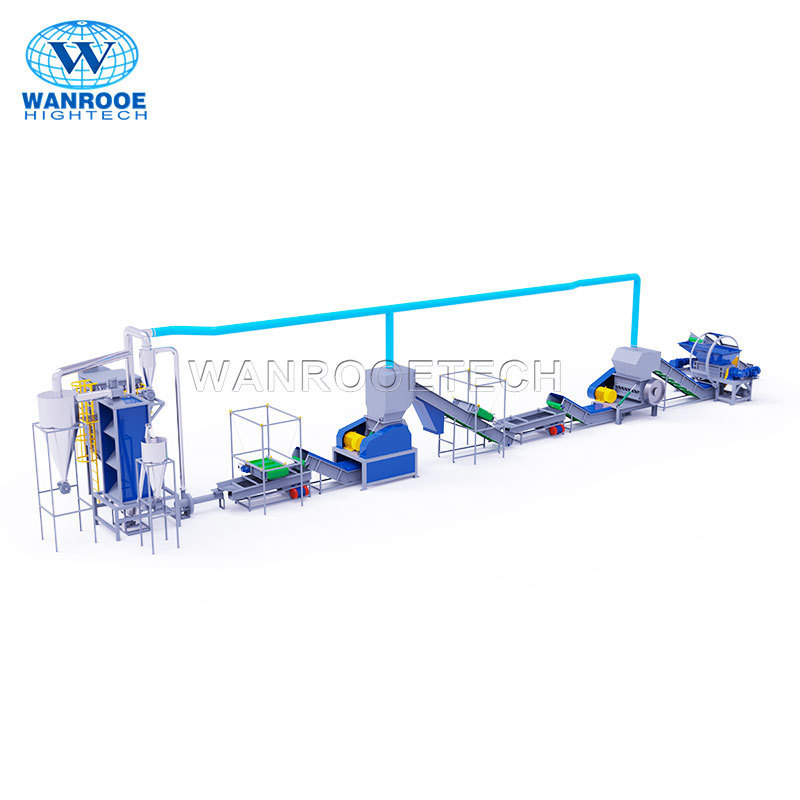 Tyre Shredder Waste Tire Recycling Production Line