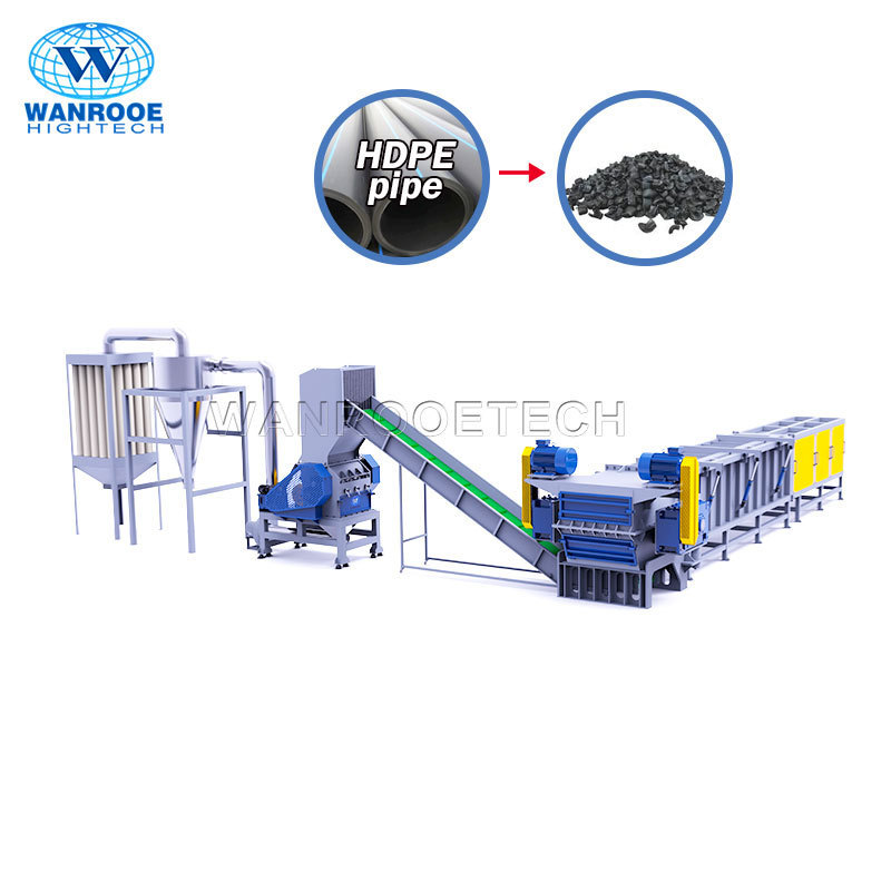 Industrial Plastic PP PE LDPE LLDPE Shredding Machine Large Pipe HDPE Shredder Machine