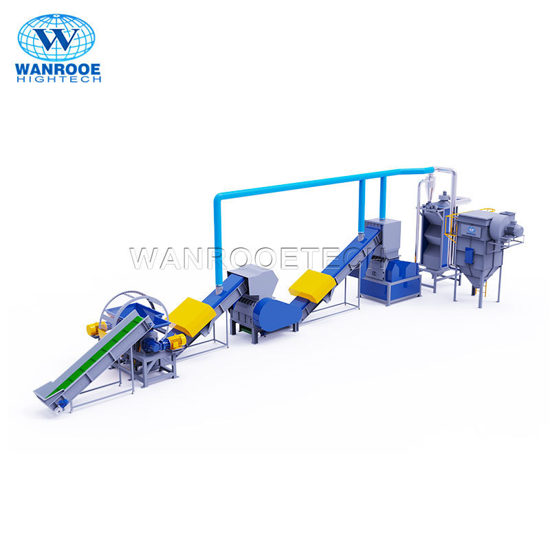 Tyre Shredder Waste Tire Recycling Production Line