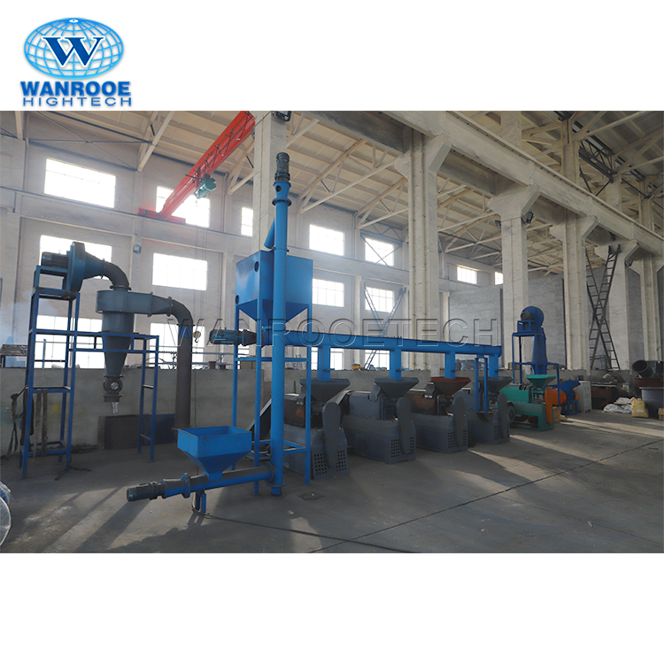 High Quality 20-80 Mesh Waste Tire Pulverizer Rubber Powder Grinding Machine