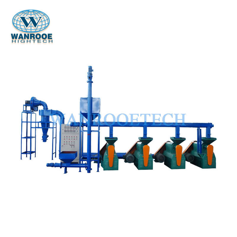 High Quality 20-80 Mesh Waste Tire Pulverizer Rubber Powder Grinding Machine