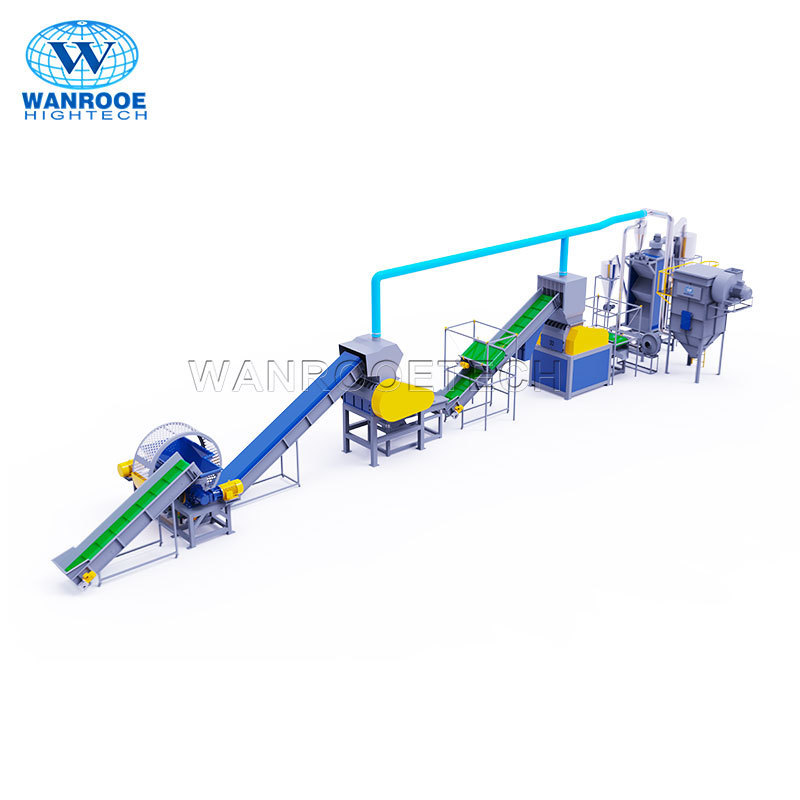 Tyre Shredder Waste Tire Recycling Production Line