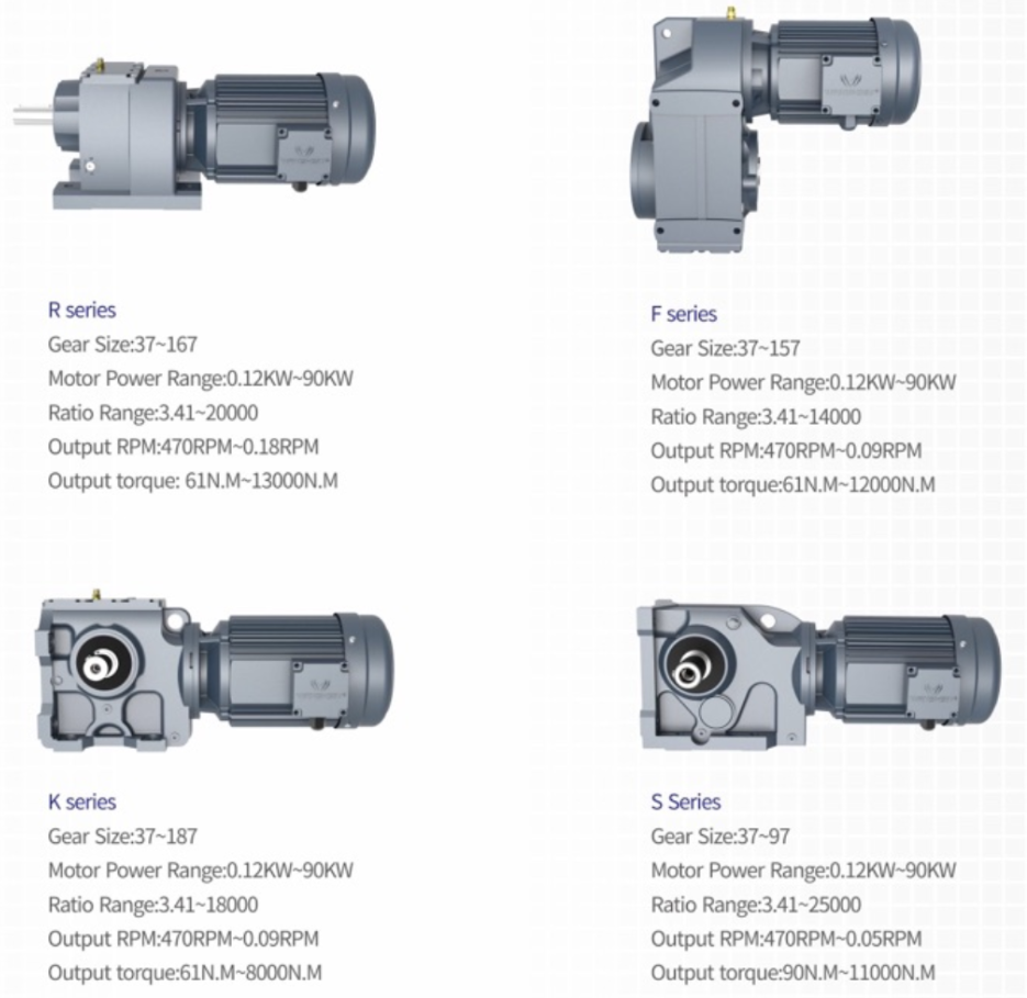 Helical Bevel Gear Motor Heavy Duty Speed Reducer Gearbox Low Speed Low Noise High Torque Reducer