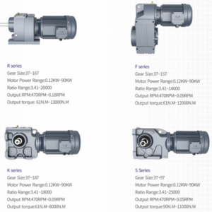 Helical Bevel Gear Motor Heavy Duty Speed Reducer Gearbox Low Speed Low Noise High Torque Reducer