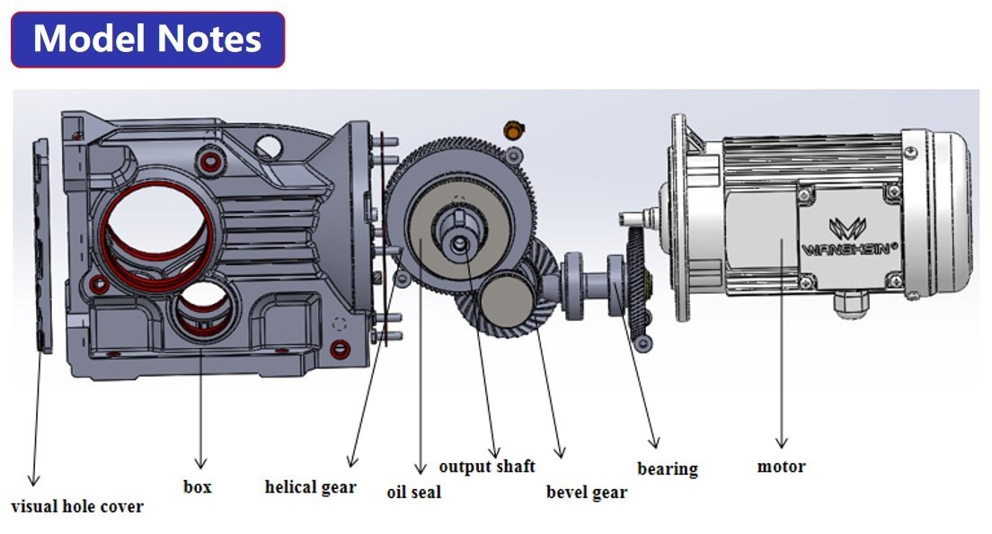 Helical Bevel Gear Motor Heavy Duty Speed Reducer Gearbox Low Speed Low Noise High Torque Reducer