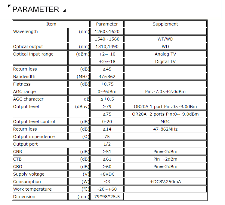 FTTH AGC WDM Mini Optical Receiver CATV 2 Ports Optical Node