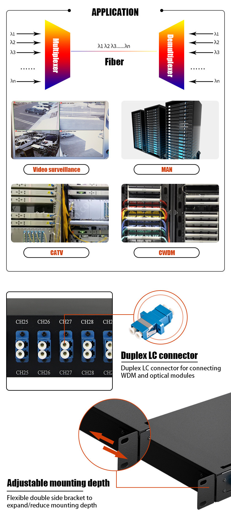 Telecom equipment mux demux 16 channel cwdm dwdm