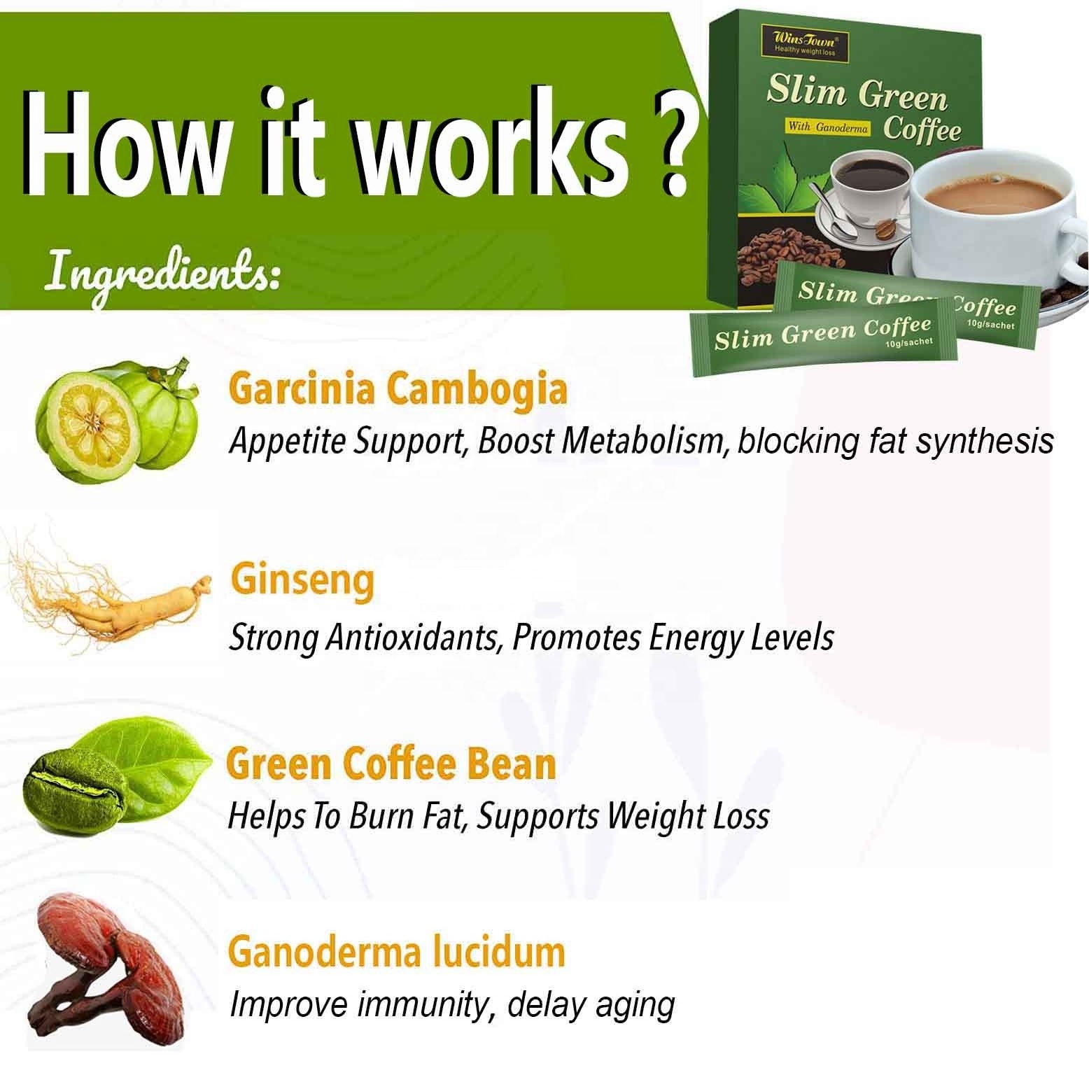 wansongtang Slim green coffee with ganoderma instant coffee weight loss