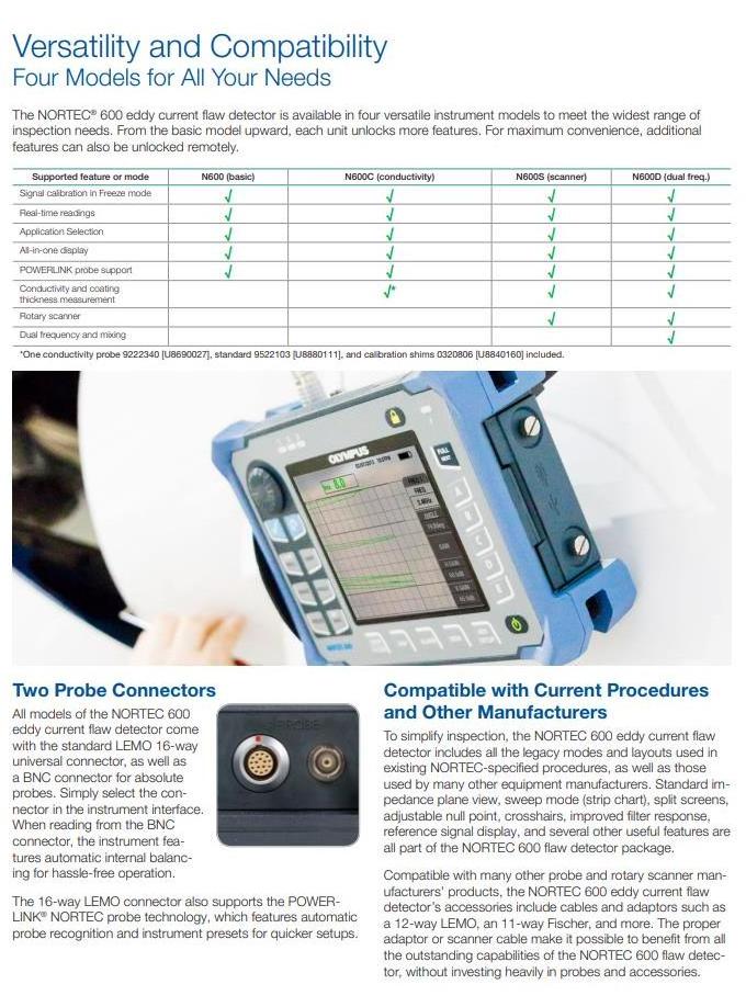 Eddy Current Flaw Detector NORTEC 600D Dual frequency and mixing/ Conductivity meter/ coating thickness