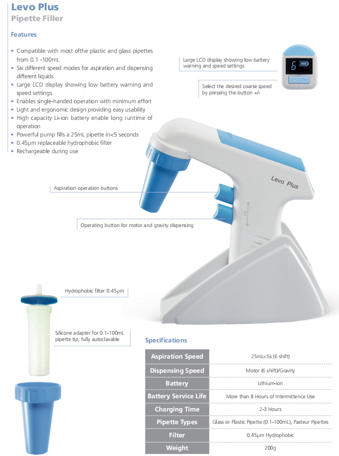 High Accuracy LCD Digital Display Levo Plus Pipette Filler 0.1-100ml Electric Pipette Motorized Pipette Filler