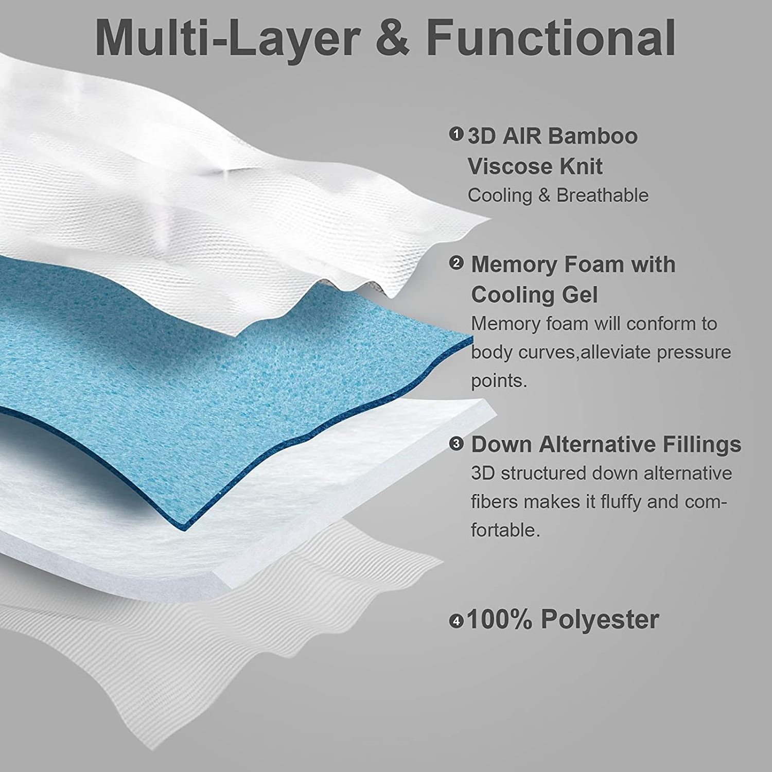 Full Mattress Pad Memory Foam, Cooling Mattress Topper Full Size Bed with Deep Pocket, Breathable Air Mattress bed Cover