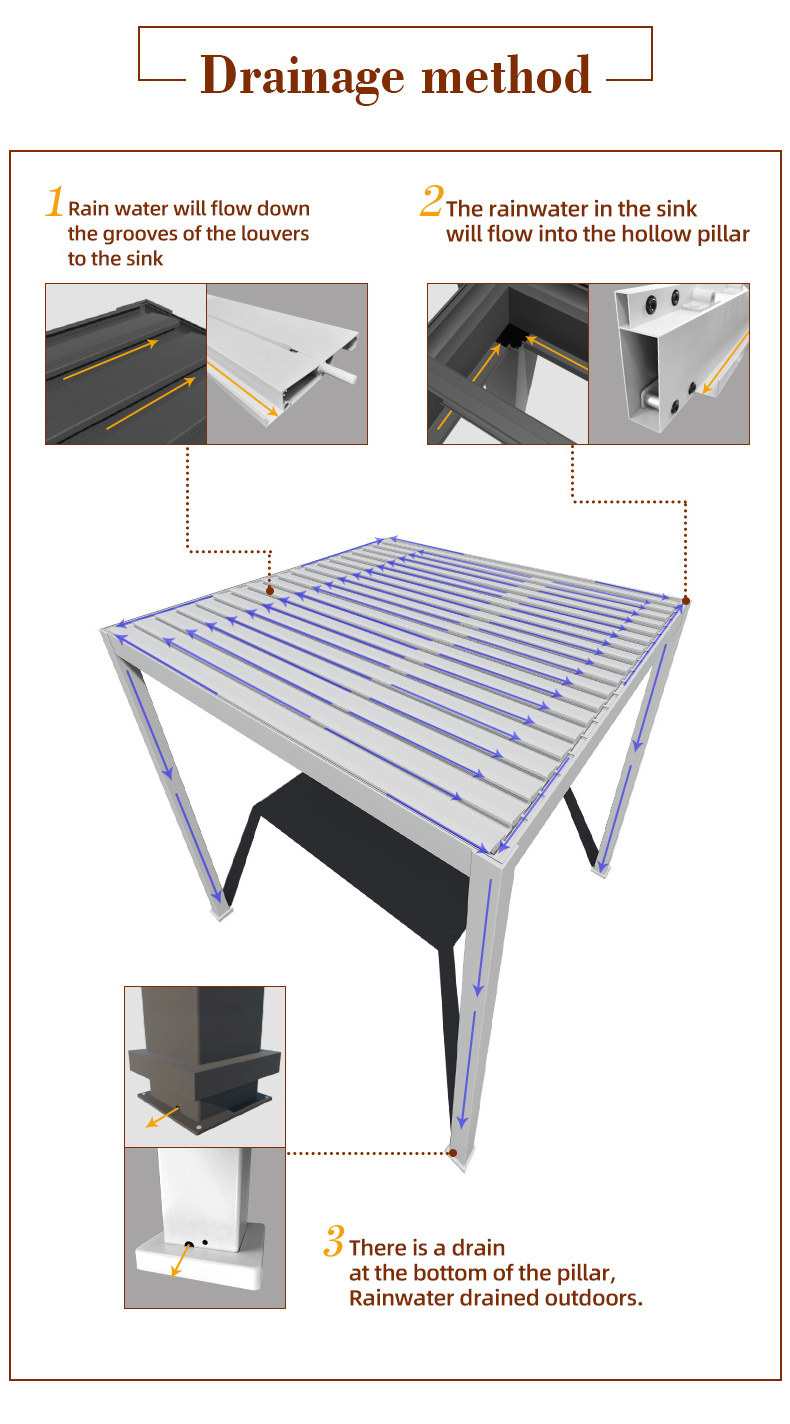 Warren 8x8 Pergola Gazebo Outdoor Garden With Waterproof Roof A Pergola Opens And Disappears