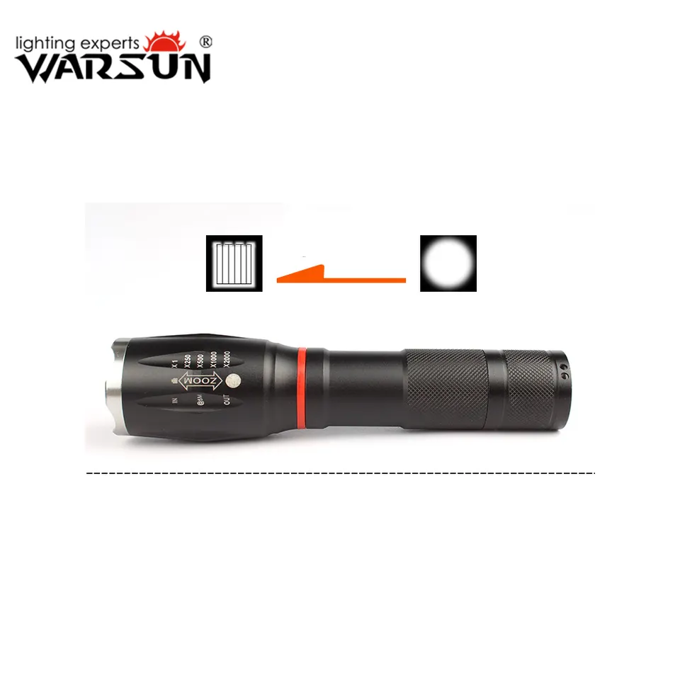 Warsun Outdoor IPX4 500Lm  Long Endurance 8 Hour Zoom Rechargeable Flashlight with Dry Battery Function