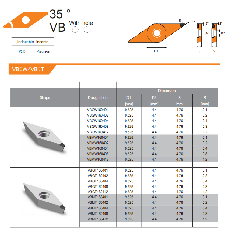 Hot sale Single Tipped CBN  Inserts VCGT1604 VCGT1103 Cutting Tools CBN Turning Tools