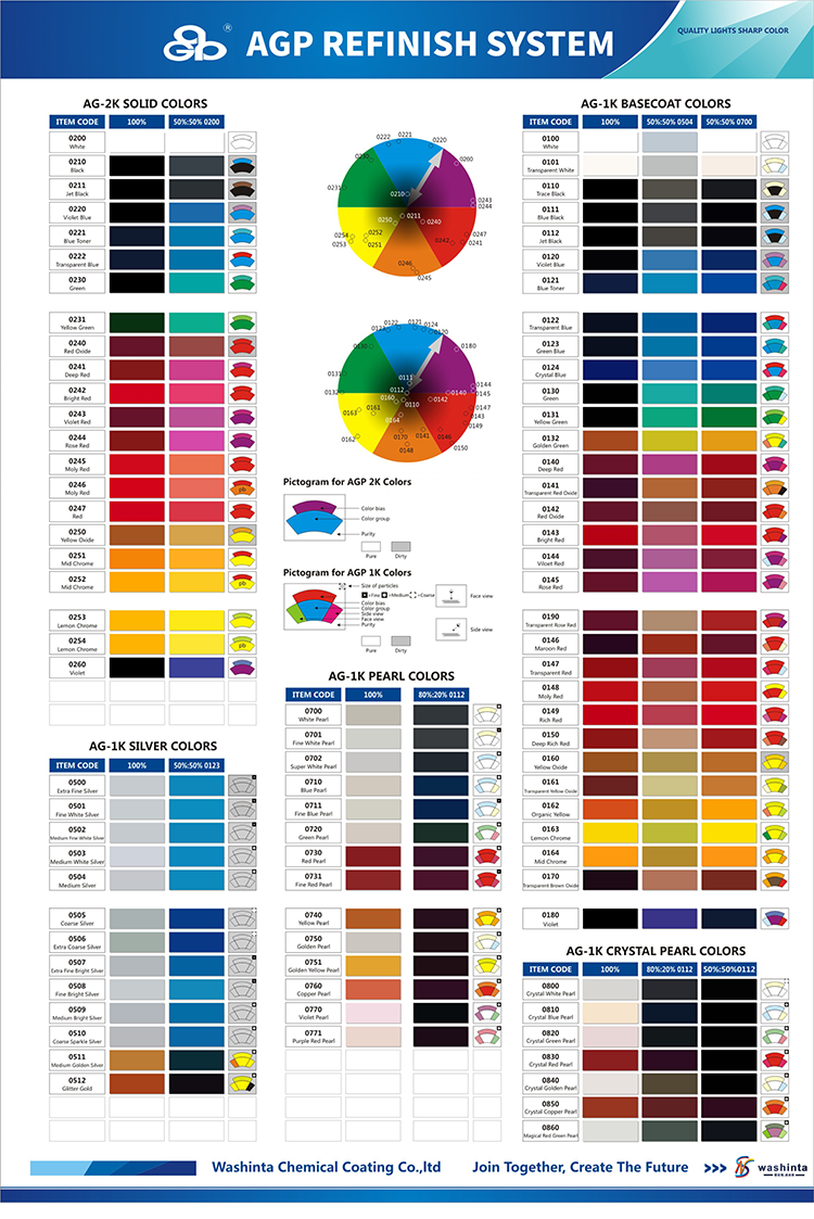 Colorful and Good Quality AGP Car paint colors for computerized car paint mixing machine with base coats