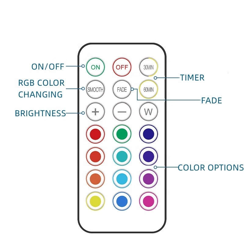 2022 New Hot 13 Colors Changeable LED Puck light Battery Powered Dimmable RGB Under Cabinet Light Wireless Under Counter Light