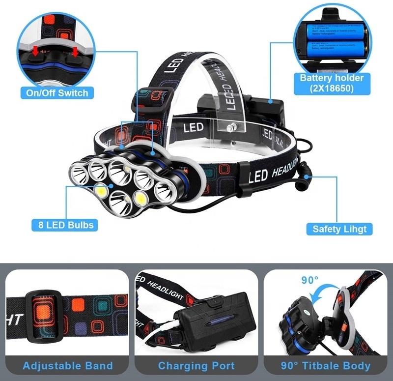 High Lumen USB Rechargeable Super Powerful Ultra Bright 8LED Head Lamp Flashlight With White Red Light Battery Included