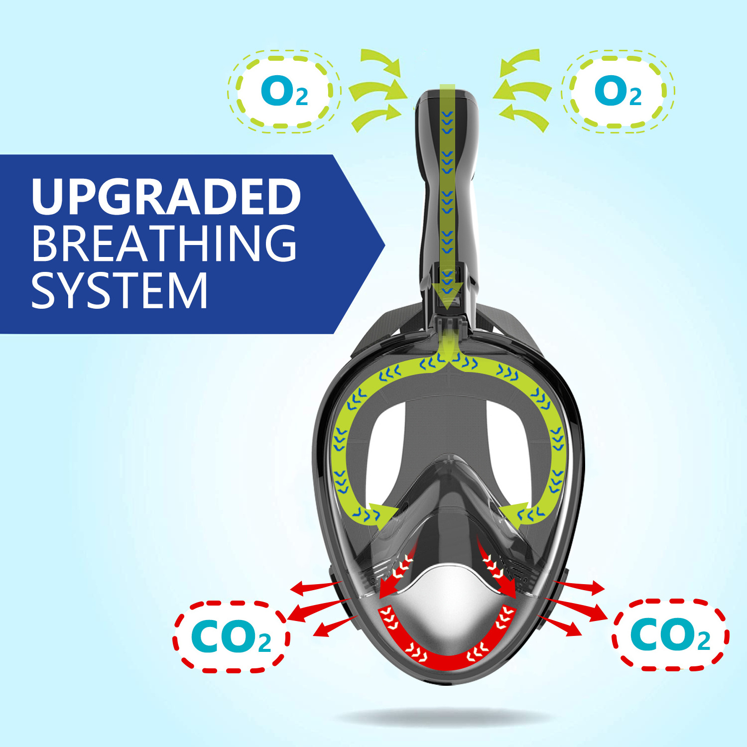 Swimming Pool Outdoor Snorkeling Kids Diving Snorkel Full Face Mask Scuba Swim Freedive Mask