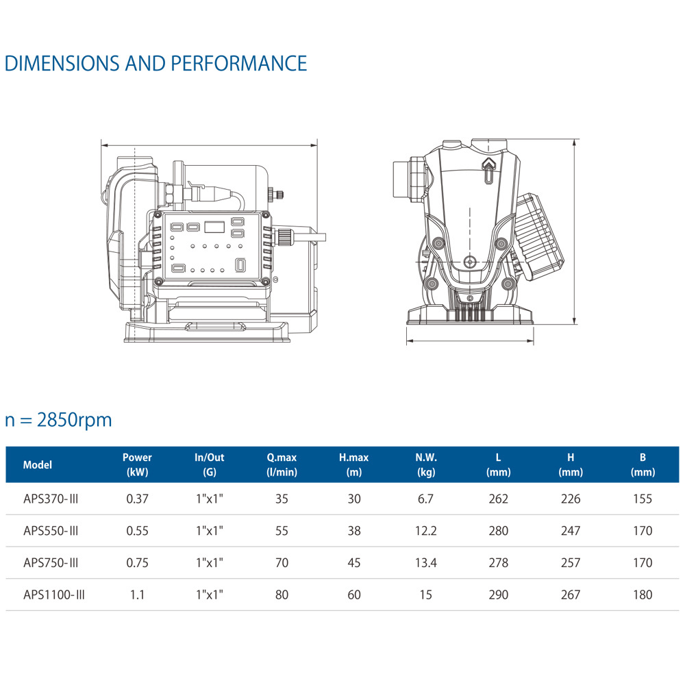 Self priming booster pump with electronic pressure switch