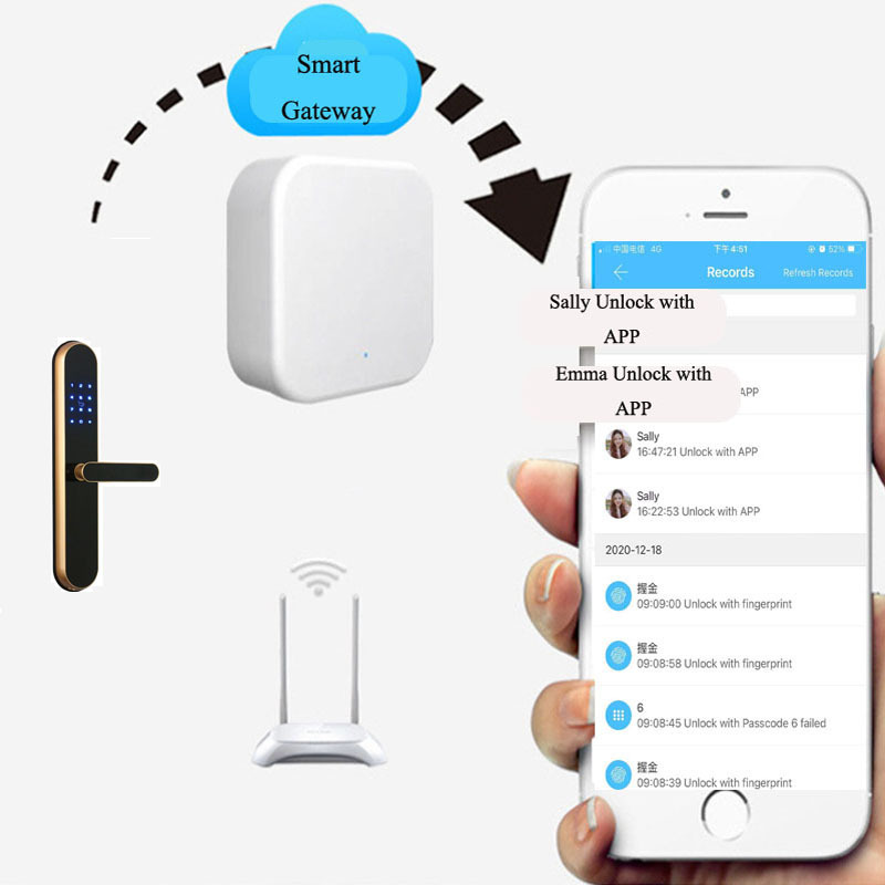 G2 Wifi Gateway For TTLOCK APP to Help Remotely Unlock Smart Door Lock