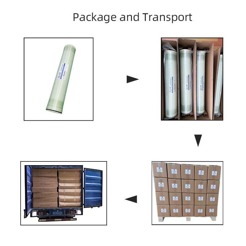 Seawater desalination membrane SW 8040 for boat Over 99.2 % Desalination rate Save your 20% cost