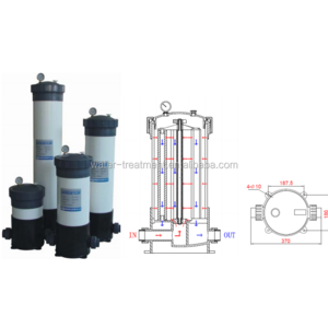 UPVC cartridge filter housing for water purification and RO system pretreatment filter Plastic filter cartridge case for element