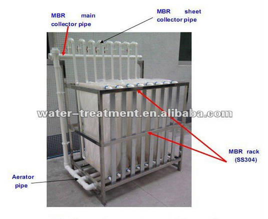 MBR membrane sheet for sewage water treatment PVDF material