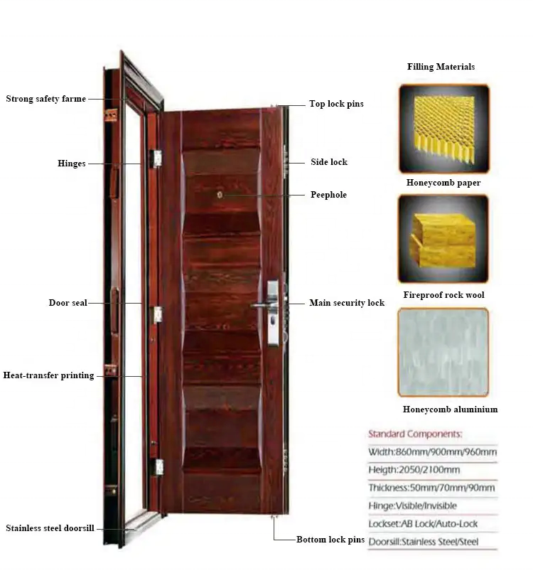 China Factory High Quality Security Exterior Waterproof  Steel Doors Front Entry Metal Door