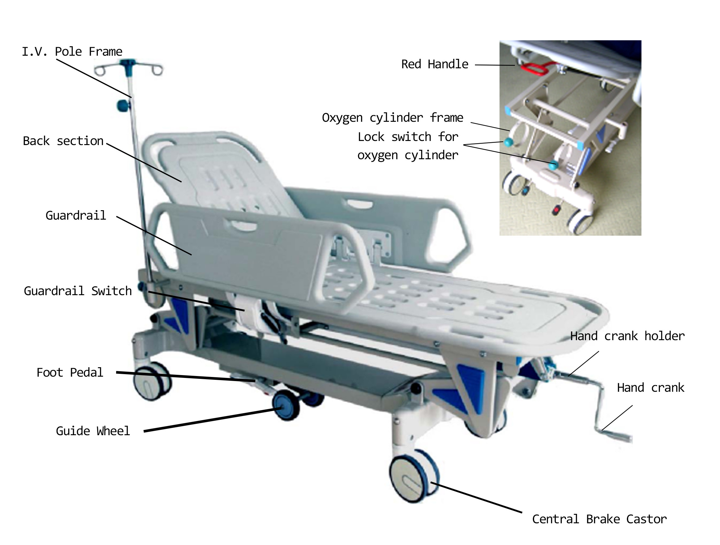 Hydraulic Medical Rescue Bed Hospital Patient Transfer Trolley Emergency Transport Stretcher