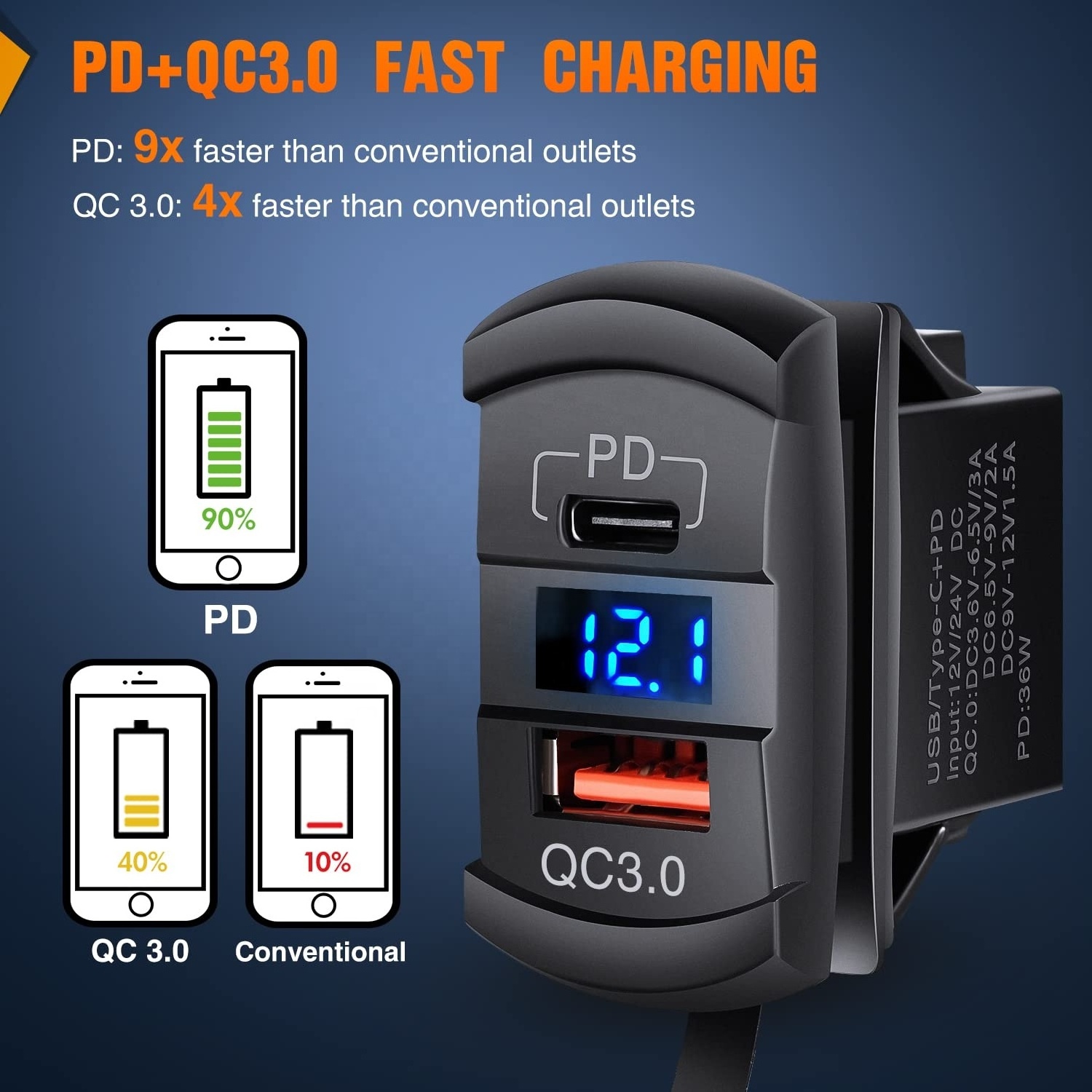 Hot Selling Rocker Switch Box 6 Gang IP66 Waterproof USB Car Charger Socket Digital Voltmeter Marine ON Off Switch Panel