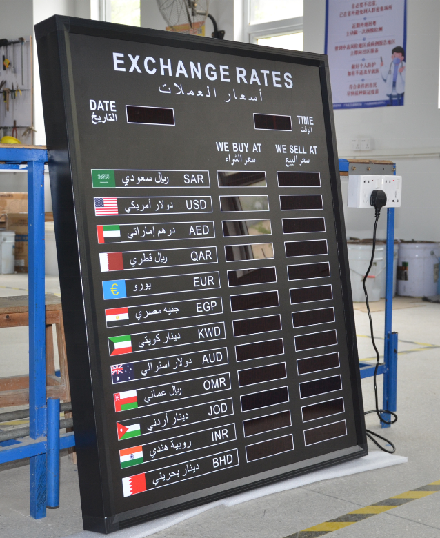 Foreign currency exchange rate  board  LED  indicating sign  basketball score board